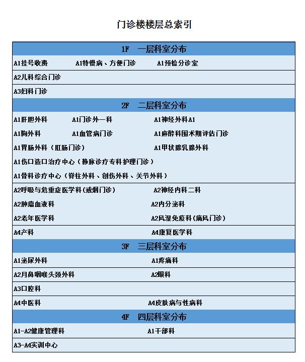 门诊（新）.jpg