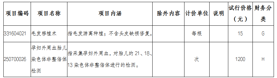 1707190160795.png
