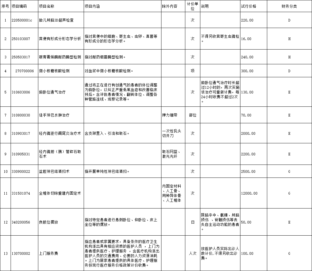价格公示.png