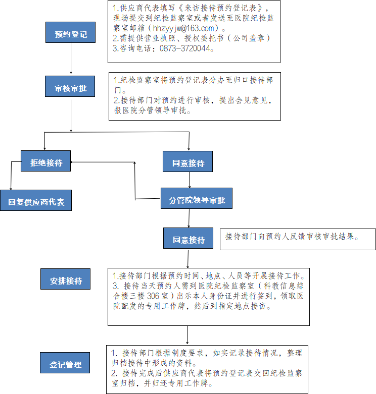 2f2eb7c1ef2b59f816d963ab784b4c6.png